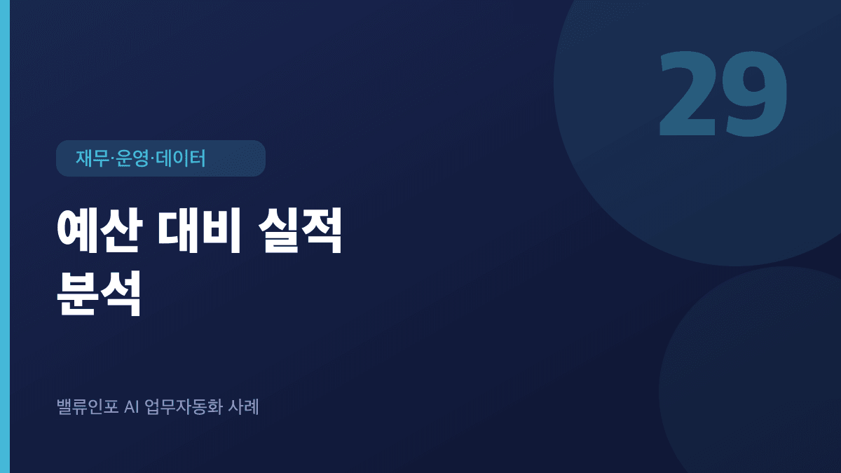 예산 대비 실적 분석
